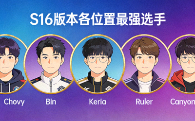 S16版本各位置最强选手头像合集，包括Chovy、Bin、Keria等